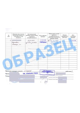 Журнал учета проверки знаний норм и правил работы в электроустановках  Мариинск Обучение по электробезопасности